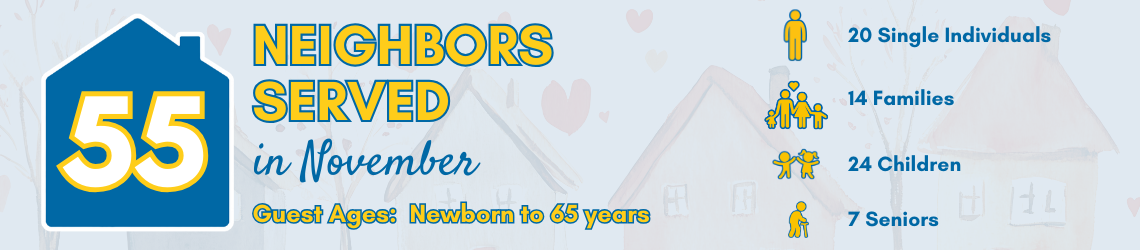 Neighbors served for November