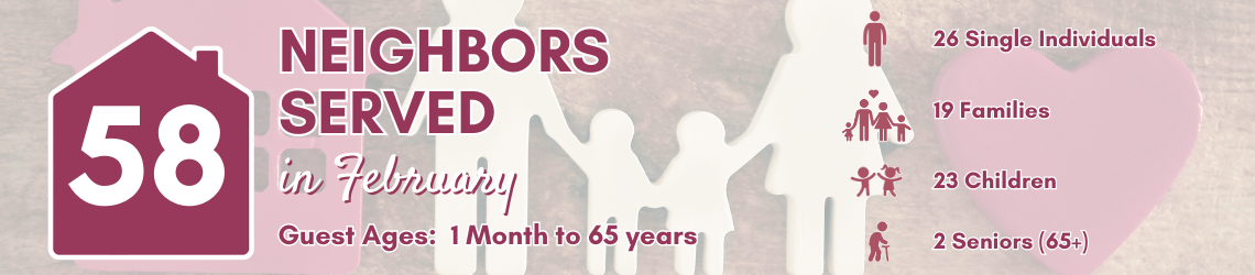 Neighbors served Feb 2026 V2