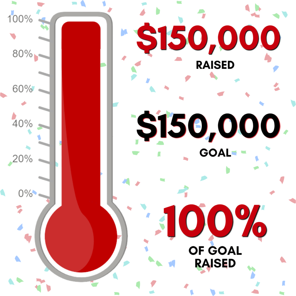 LSB final result thermometer graphic 2026
