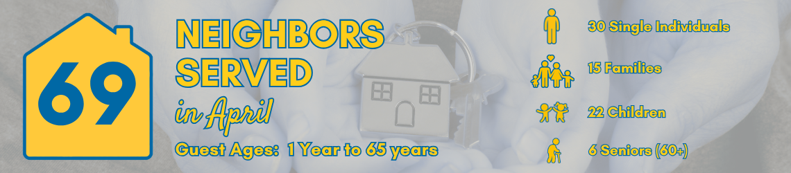 Neighbors Served graphic April 2026